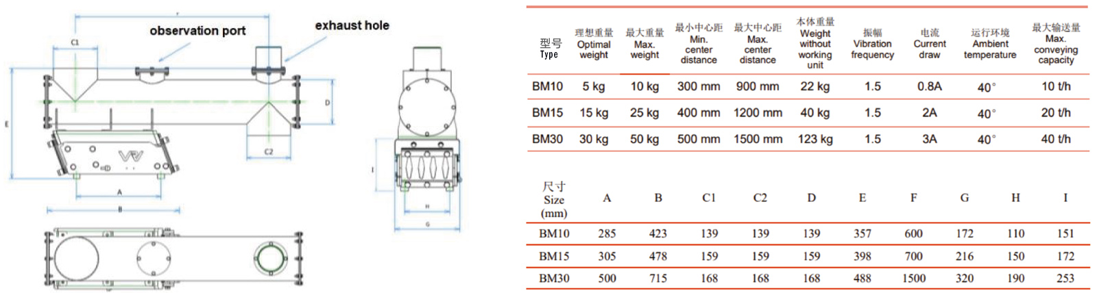 Linear electromagnetic vibratory feeder