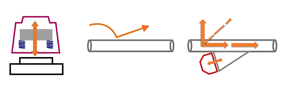 Working principle of Electromagnetic vibrator