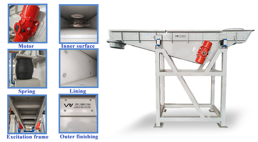 Motor vibrating feeder details