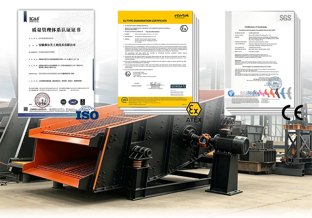 Circular vibrating screen supplier in China